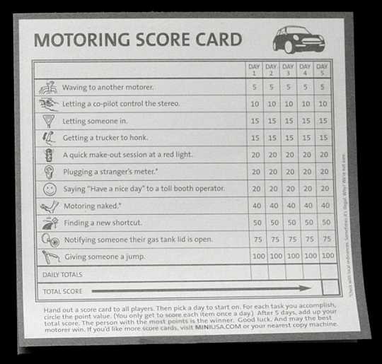 Mini Scorecard Close-up